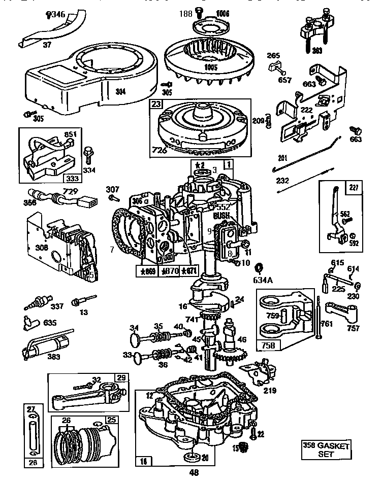 Craftsman 917252451 replacement parts diagram