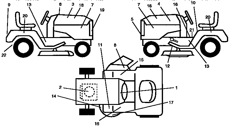 Craftsman 917252530 decals diagram