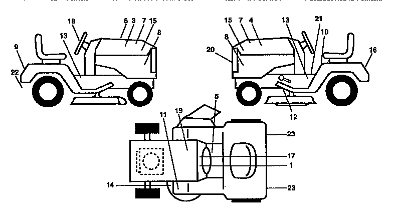 Craftsman 917257731 decals diagram