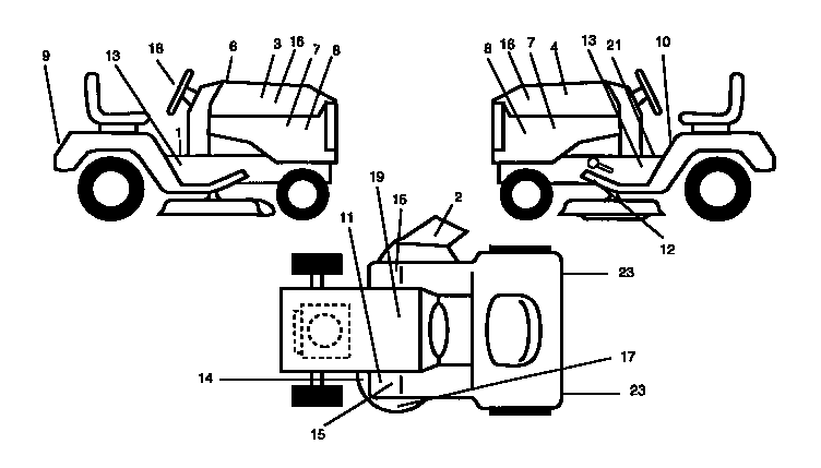 Craftsman 917252580 decals diagram