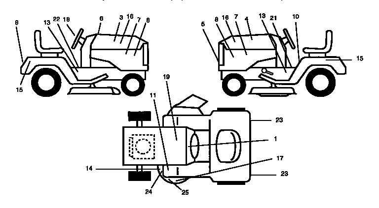 Craftsman 917252710 decals diagram