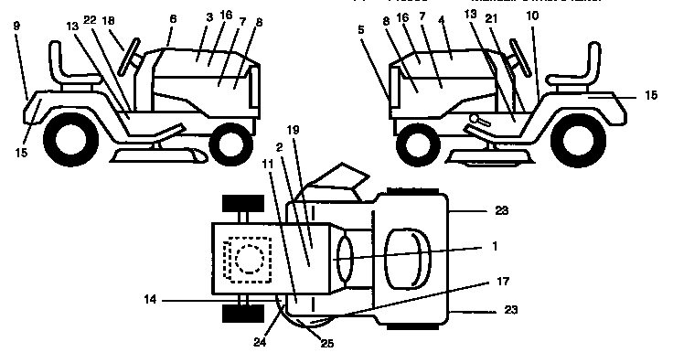 Craftsman 917252711 decals diagram