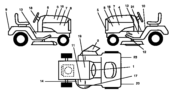 Craftsman 917252700 decals diagram