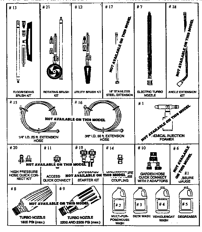 Craftsman 75171 accessories and attachments diagram