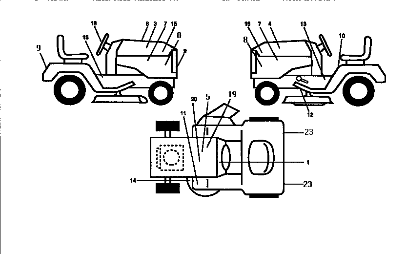 Craftsman 917250551 decals diagram