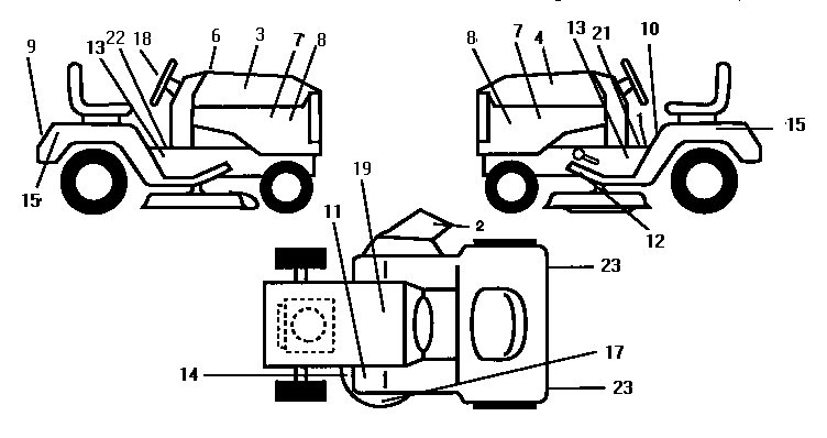 Craftsman 917252590 decals diagram