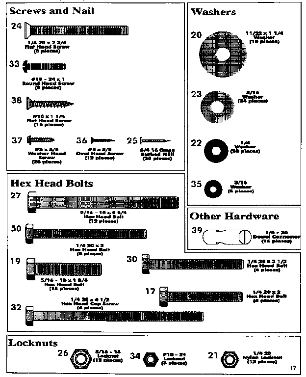 Indian P097 hardware diagram
