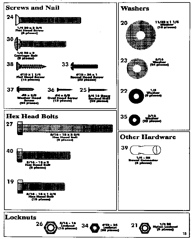 Indian P095 hardware diagram