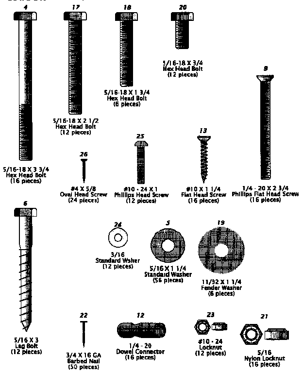 Sears 52725191 hardware diagram