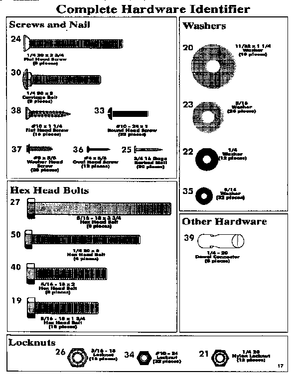 Indian P095-01 hardware diagram