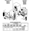 Craftsman 390284060 control center repair parts diagram