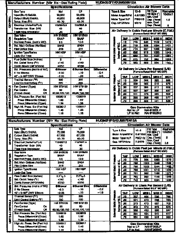 ICP NUG9100FHB1 tech data diagram