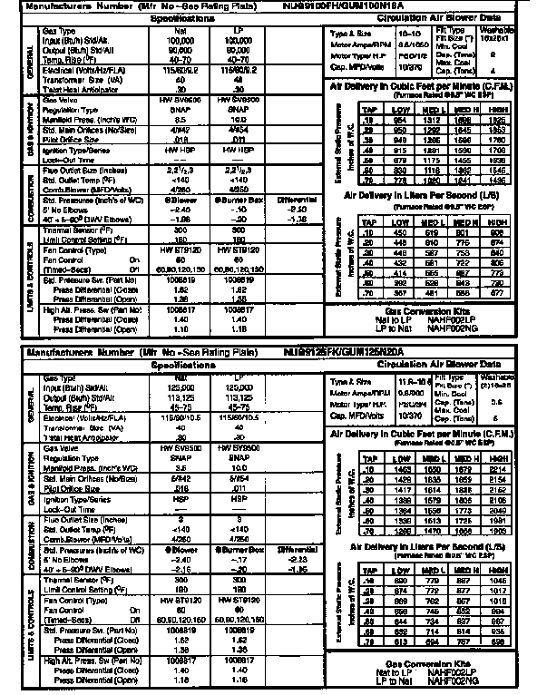ICP NUG9100FHB1 tech data diagram