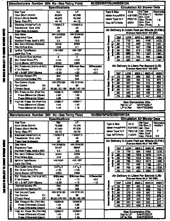 ICP NUG9075FGB1 tech data diagram