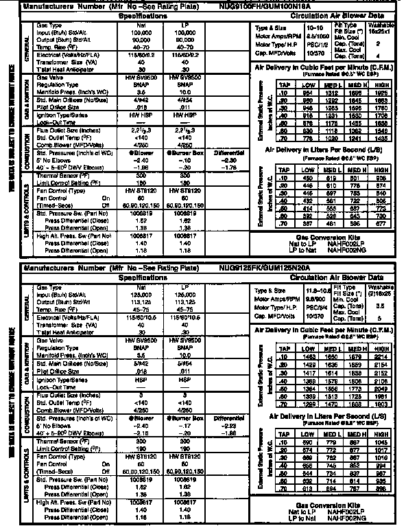 ICP NUG9075FGB1 tech data diagram