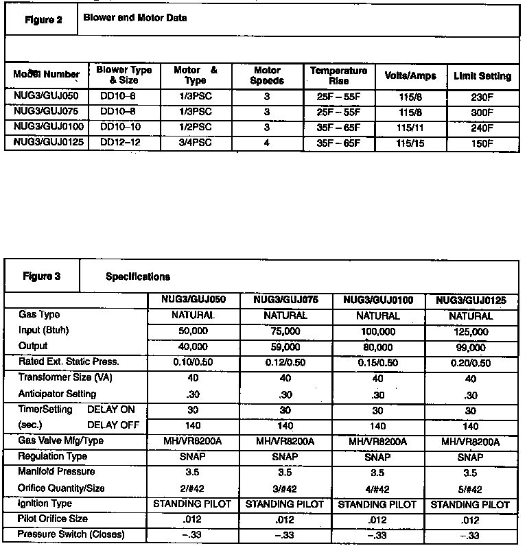 ICP NUG3050AFA1 technical service data diagram