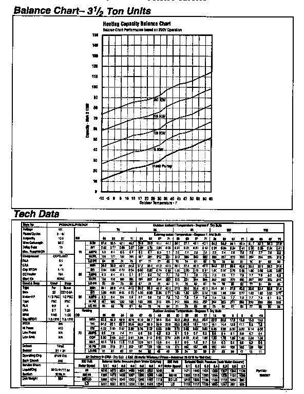ICP NPHB048N1LA tech data diagram