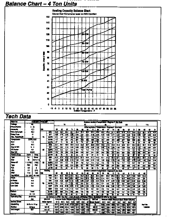 ICP NPHB048N1LA tech data diagram