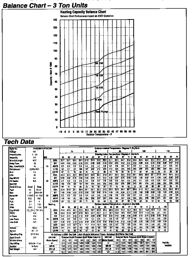 ICP NPHB036N1LA tech data diagram