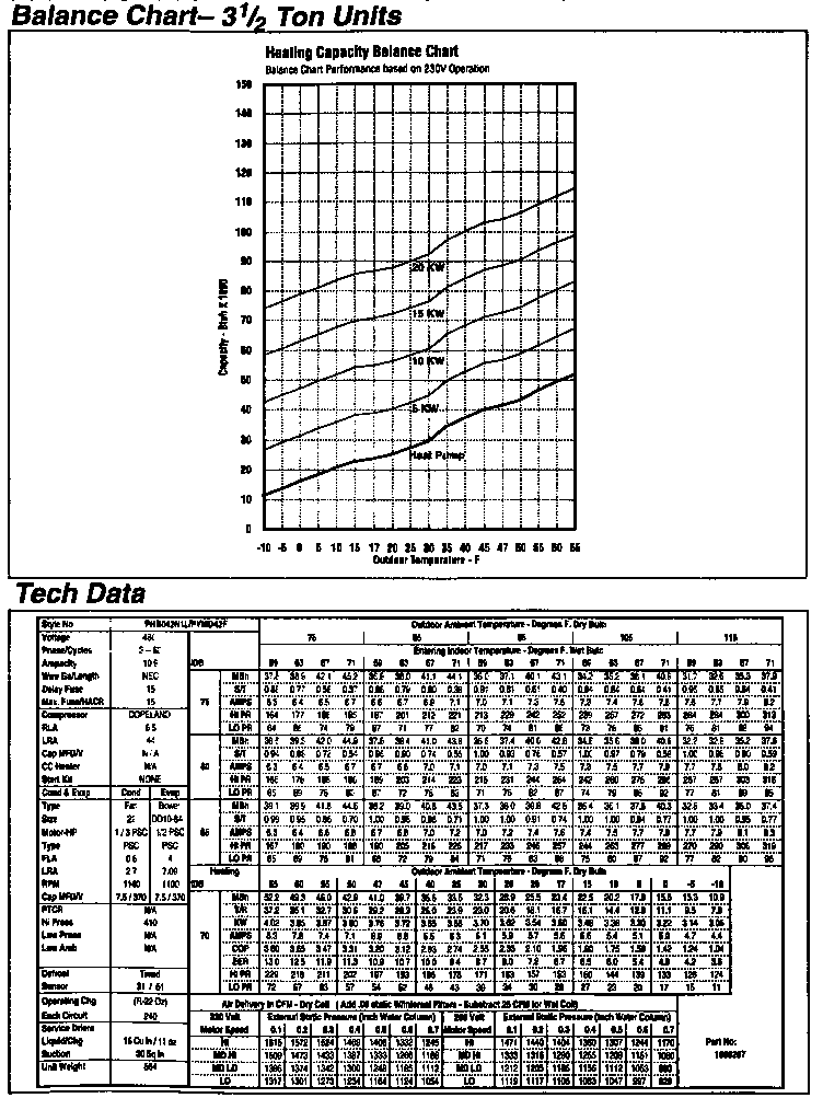 ICP NPHB036N1LA tech data diagram