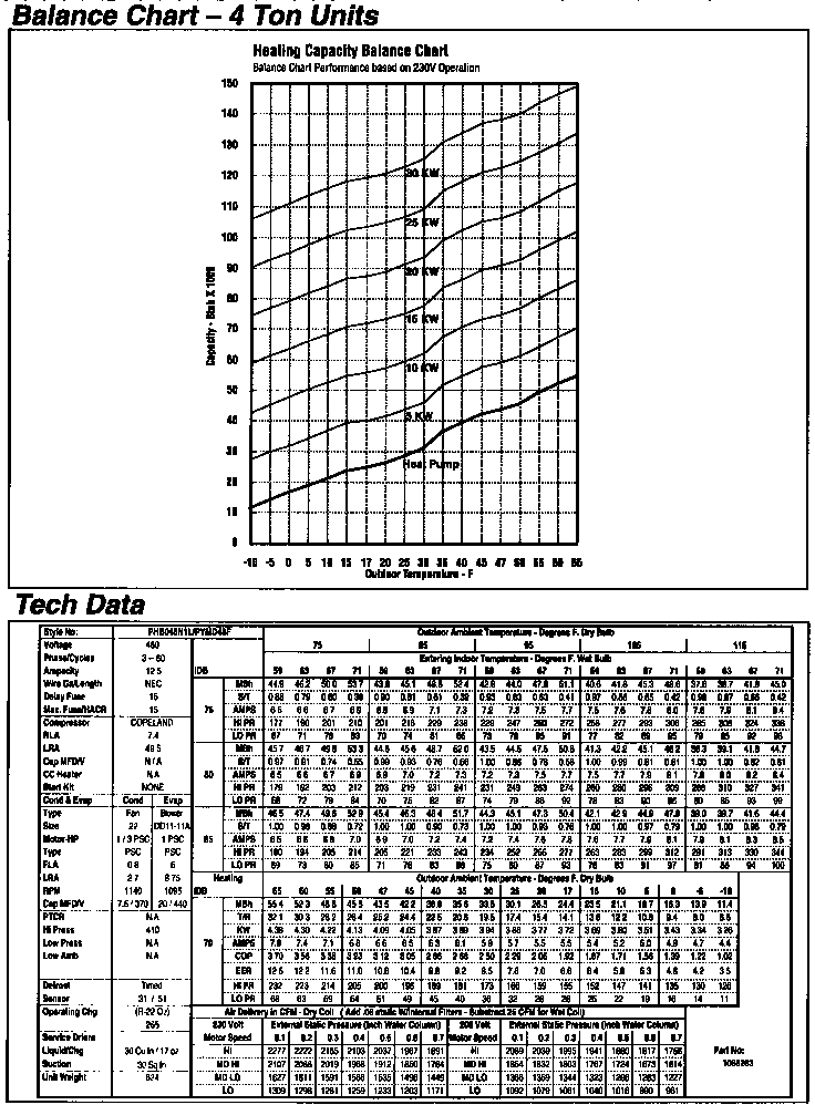 ICP NPHB036N1LA tech data diagram