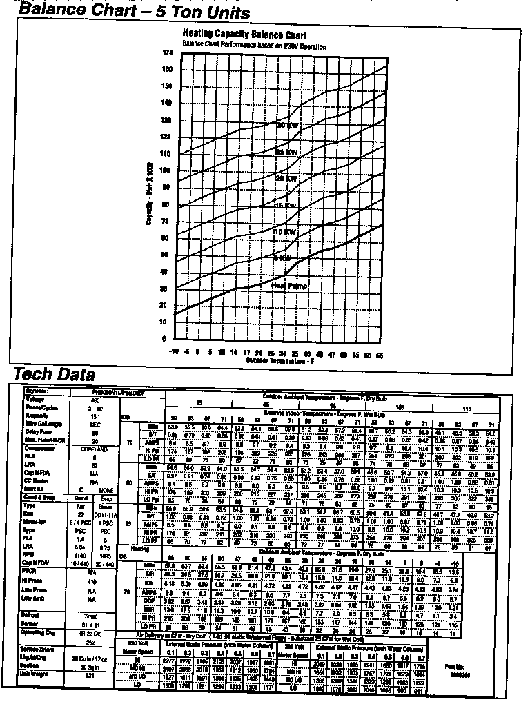 ICP NPHB036N1LA tech data diagram