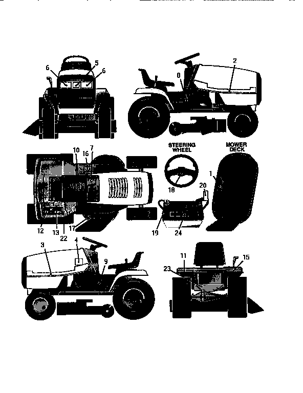 Craftsman 536252571 decals diagram