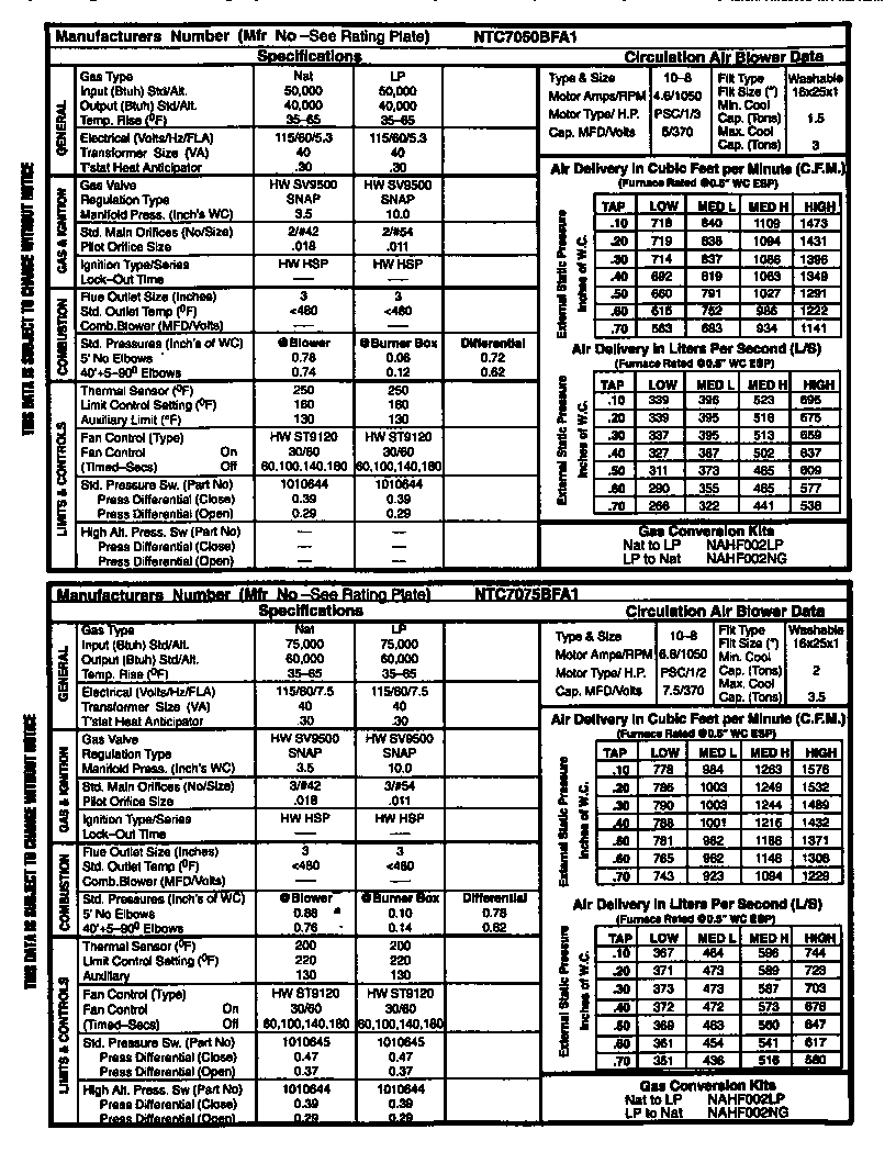 ICP NTC7050BFA1 tech sheet diagram