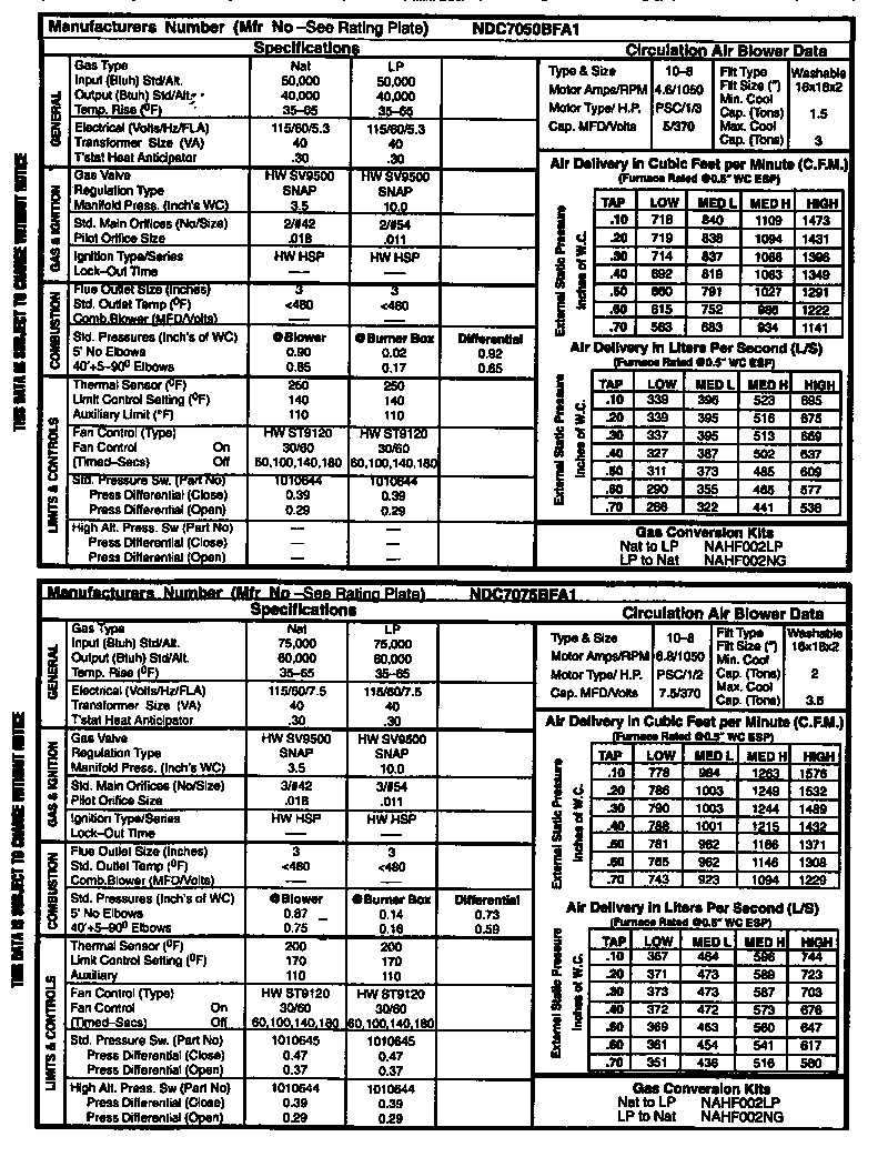 ICP NTC7050BFA1 tech sheet diagram