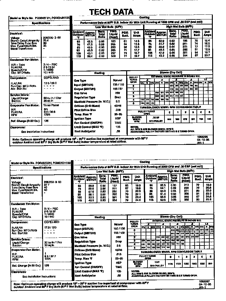ICP NPGB048F2HA tech data diagram