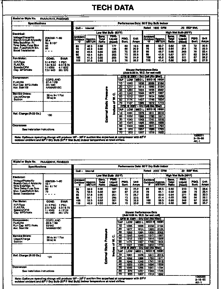 ICP NPAAA47N1K2 tech data diagram