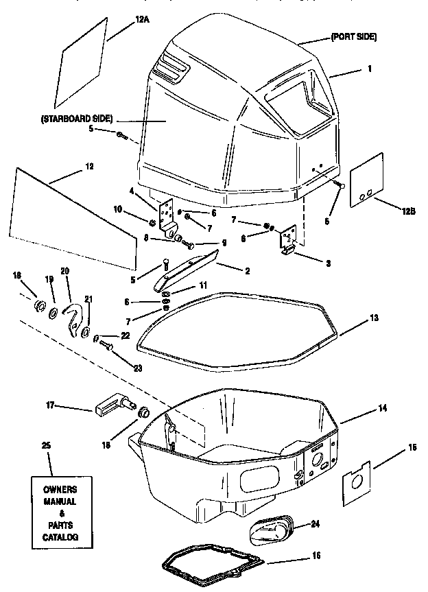 Craftsman 225582590 cowl assembly, top/bottom diagram