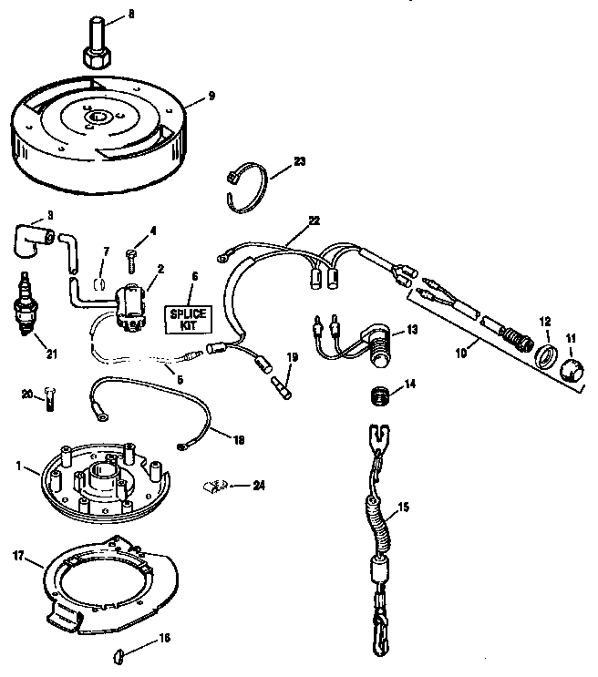 Craftsman 225582590 ignition system diagram