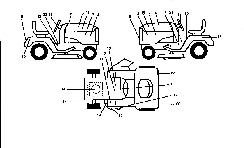 Craftsman 917252714 decals diagram
