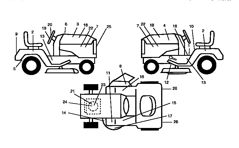 Craftsman 917256590 decals diagram