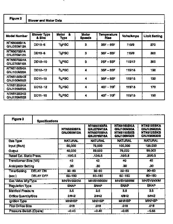 ICP NTN5075BFA1 technical service data diagram