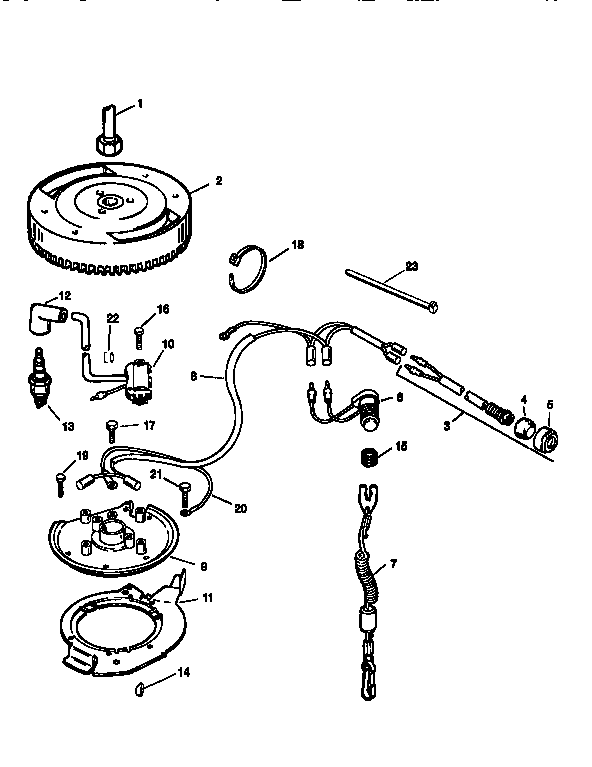 Craftsman 225581508 ignition system diagram