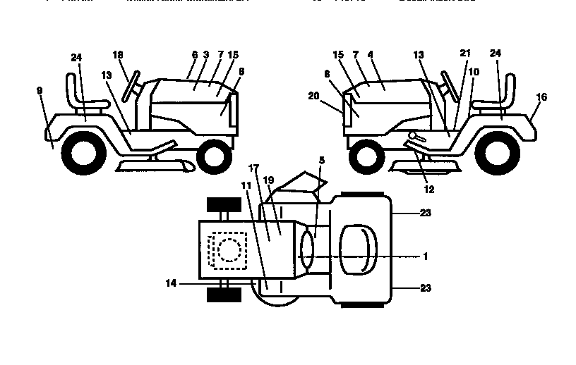 Craftsman 917251660 decals diagram