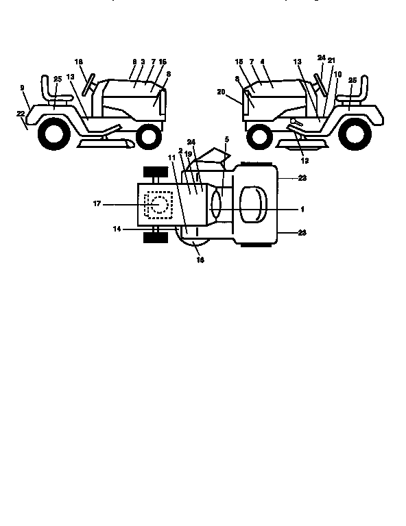 Craftsman 917251491 decals diagram