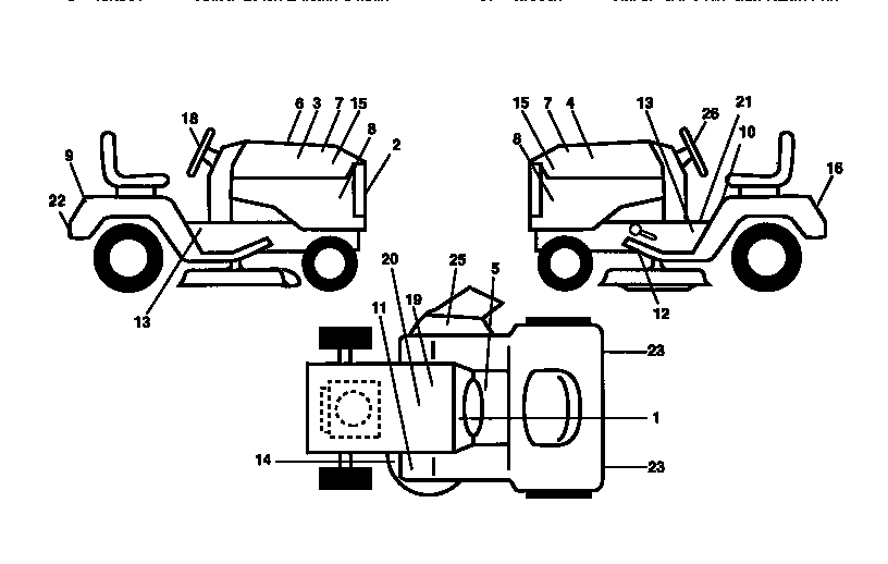 Craftsman 917251640 decals diagram