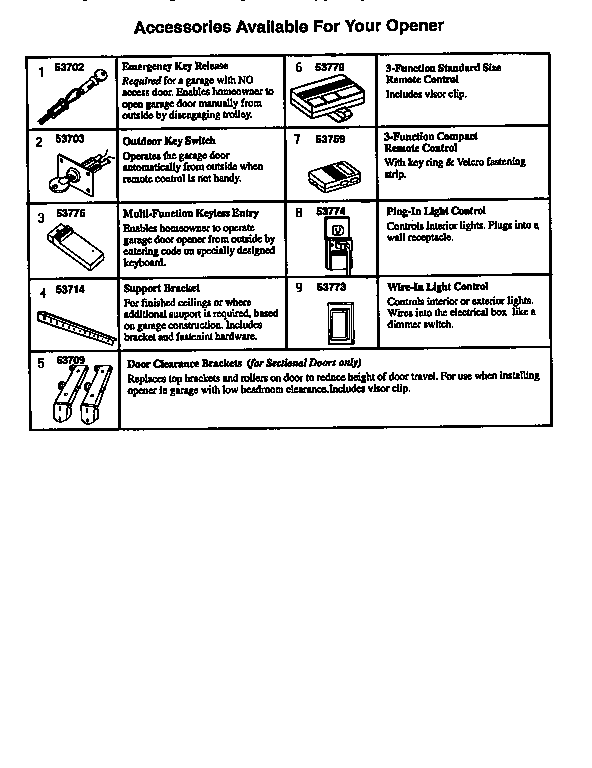 Craftsman 13953479SRT1 accessories diagram
