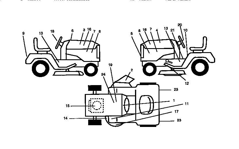 Craftsman 917256581 decals diagram