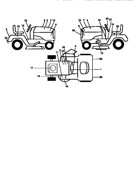 Craftsman 917251492 decals diagram