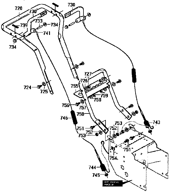 Craftsman 536886610 handle assembly diagram