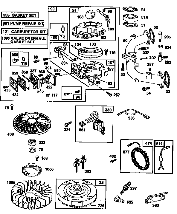Craftsman 917256661 engine 42a707-1625-01 (71/500) diagram
