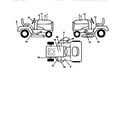Craftsman 917256680 decals diagram