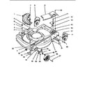 Lawn-Boy 10301-4900001-4999999 deck&wheel assy (self propelled) diagram