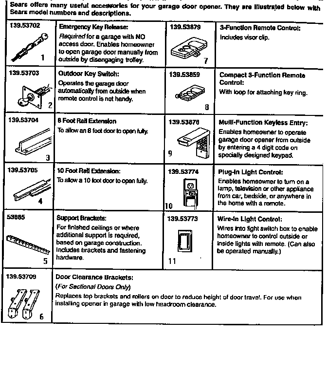 Craftsman 13953647SRT1 accessories diagram