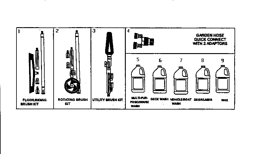 Craftsman 580751410 accessories diagram