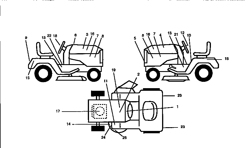 Craftsman 917256712 decals diagram